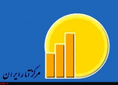 نرخ بیکاری در تابستان 98 کاهش یافت
