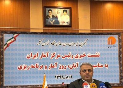 رئیس مرکز آمار: تورم کاهشی شد