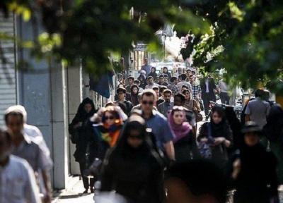 مقایسه تصویر بدنی مردان و زنان تهرانی